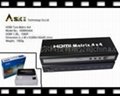 4 4-out HDMI Matrix