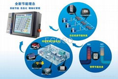 Beijing ECOSO Co., Ltd.