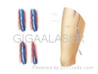 new endovenous&vein laser system 3