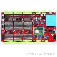 plc (programmable logic controller)