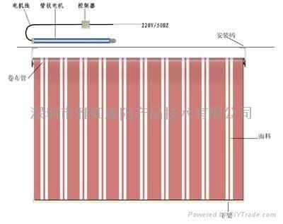 电动卷帘 2