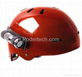 Shock resistant HD 720p Sports Action