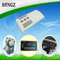 auto bus air condition system SZD-I-D