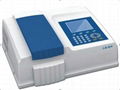  Double Beam UV-Vis Spectrophotometer