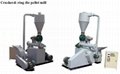 SH-300 combined pellet machine equipped