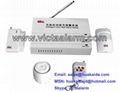 Auto dial Wireless burglar Alarm System