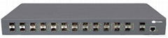 26 Gigabit Ports Managed SFP Based Fiber Optic Ethernet Switch