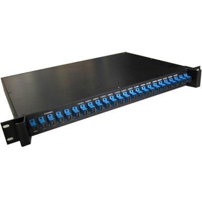 100GHz DWDM Mux Demux Module 2