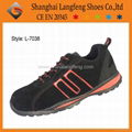 Industrial safety shoes 1