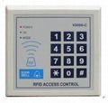 Keypad Access Control