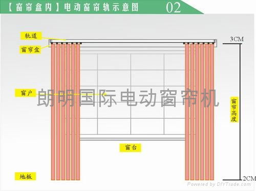 酒店专用电动窗帘罗马轨道 3