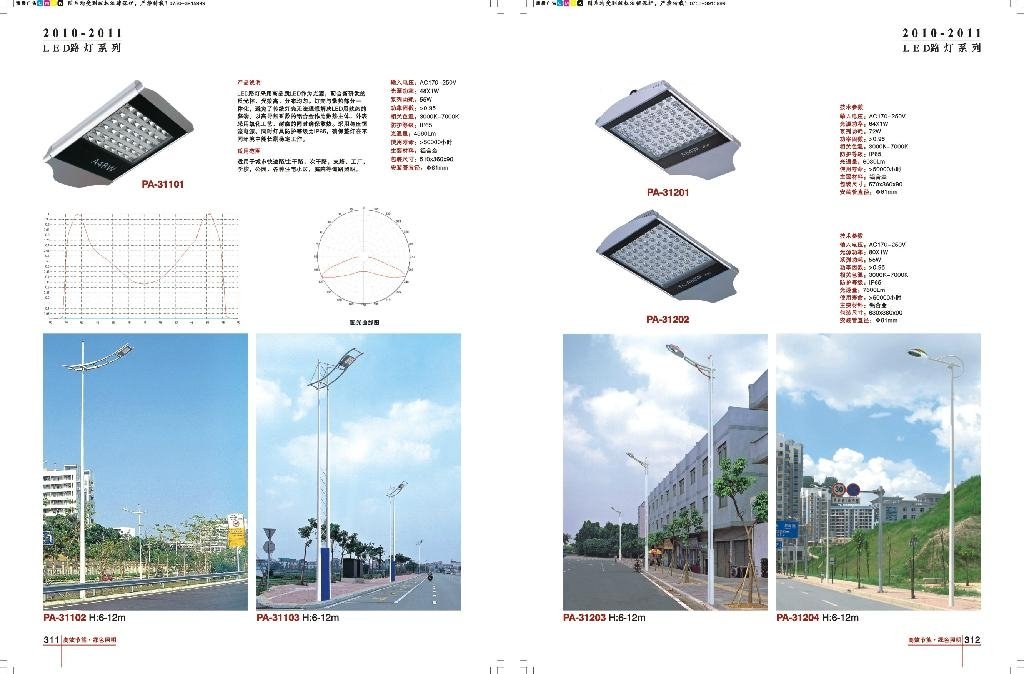 Outdoor led street lamp