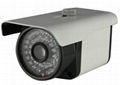 Security Camera HD IP camera UV2201 HD