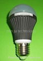 high power LED BK bulb light lamp 5w & E27 1