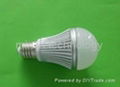 High power saving led bulb light lamp 3w e27 3