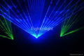 Mini Laser Stage Lighting Club Disco DJ Party Light + Remote Controller