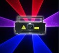 RB-1500mW Disco and DJ laser show light