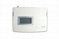 GSM Home Alarm (AYD-2000k)  