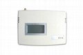 GSM Home Alarm (AYD-2000k)   2