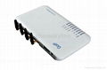 4 ports GSM SIP VoIP Gateway 2