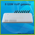 8 ports GSM VoIP Gateway,GoIP 1