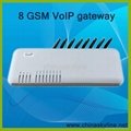 Multi-functional for 8 channels GSM VoIP