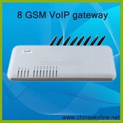 Multi-functional for 8 channels GSM VoIP Gateway,GoIP