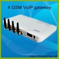 High performance for 4 GSM VoIP Gateway