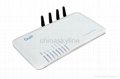 High performance for 4 GSM VoIP Gateway 4