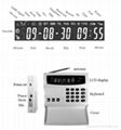 GSM MMS alarm system 1