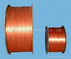 submersible motor winding wire(FE heat-resistant)