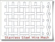 stainless steel wire mesh