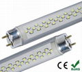 23watt 1.2m t8 led tube