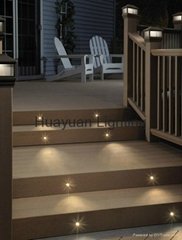 12V Stainless Steel Round LED Deck Light Kit 