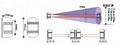 红外对射探测器 3