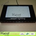 LED grow lamp with CE Certificate (2w LED chip) 2