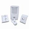 Home Security System MH810