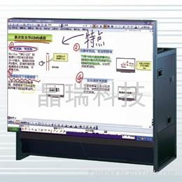 三菱投影顯示單元 3