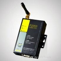 450mhz cdma modem for smart grid solution