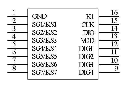 供应LED面板显示驱动IC TM1635