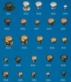 Zinc alloy knob 3