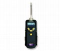 VOC氣體檢測儀器