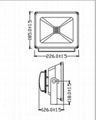 LED FLOODLIGHT 2