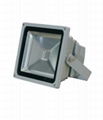 LED FLOODLIGHT