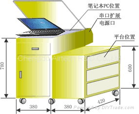 Airplane Weighing Matching of Cabinets