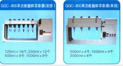 GGC系列全自动翻转式萃取器