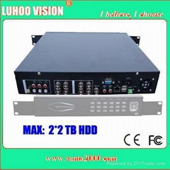 8CH H264 Standalone DVR with 2 SATA