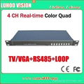 4CH Color Quad Processor