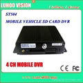 SD Card Mobile Car DVR