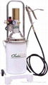 Pneumatic Grease Pump